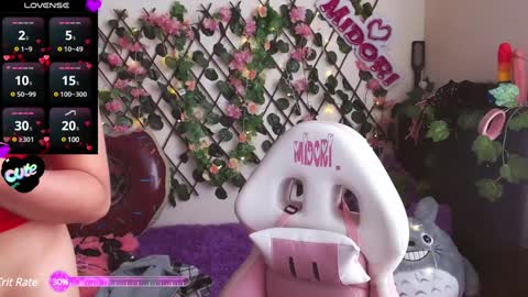 Midori 7u7 online show from 02-06-25, 09:06