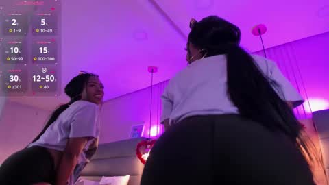 Miia Schwarz  online show from 02-25-26, 10:19