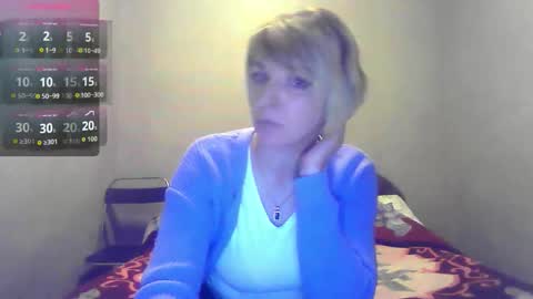 Mishelle online show from 04-12-26, 06:35