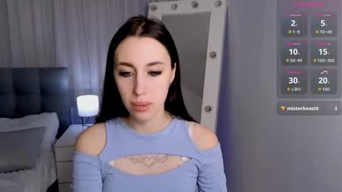 Snapshot of miss__linn chatting on 12-14-25, 07:25 Linn online show from 12-14-25, 07:25