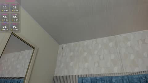 Samantha Cruz online show from 02-05-26, 11:26