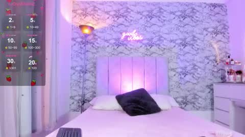 Gisell   Gigi online show from 02-02-26, 06:17