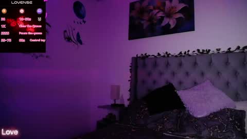 LanaLul  online show from 04-23-26, 04:46