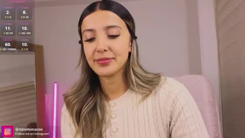 Snapshot of missmonaco chatting on 02-01-26, 01:37 Emma Rivera online show from 02-01-26, 01:37