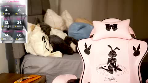 Ruxxx online show from 03-01-25, 11:47