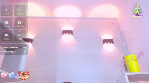 Snapshot of molly_spears chatting on 01-25-25, 06:24 Molly Spears online show from 01-25-25, 06:24