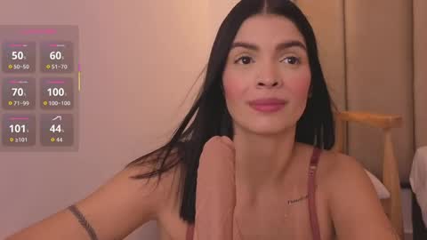 mollyrosse1 online show from 05-14-26, 11:17