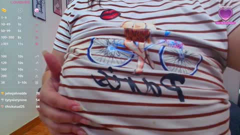 Snapshot of mommyissuess_ chatting on 01-21-25, 07:58 Daphne  online show from 01-21-25, 07:58