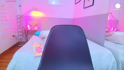 Snapshot of mommyissuess_ chatting on 01-22-25, 05:05 Daphne  online show from 01-22-25, 05:05