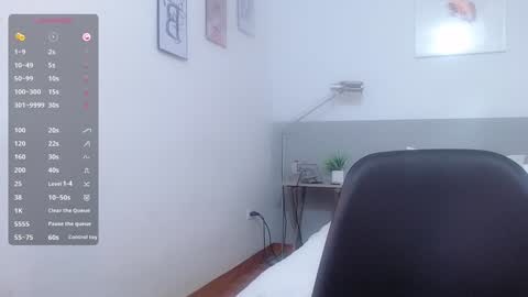 Snapshot of mommyissuess_ chatting on 01-28-25, 05:00 Daphne  online show from 01-28-25, 05:00