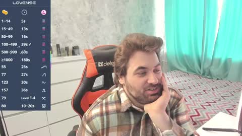 Morl online show from 04-20-26, 08:17