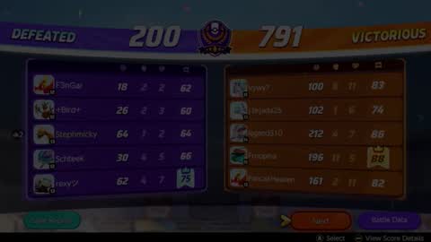 mr_irvin online show from 11-27-25, 03:03