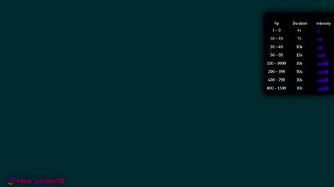 N A L A  NEW instagram nala jordan08 online show from 02-19-26, 12:01