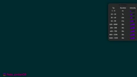 N A L A  NEW instagram nala jordan08 online show from 03-27-26, 11:21