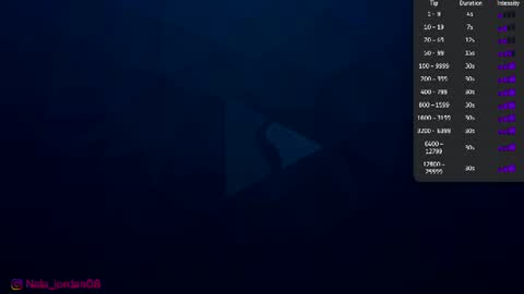 Snapshot of nala_j08 chatting on 06-25-26, 11:04 N A L A NEW instagram nala jordan08 online show from 06-25-26, 11:04