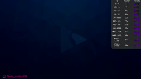 Snapshot of nala_j08 chatting on 06-26-26, 11:03 N A L A NEW instagram nala jordan08 online show from 06-26-26, 11:03