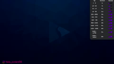 Snapshot of nala_j08 chatting on 06-28-26, 02:39 N A L A NEW instagram nala jordan08 online show from 06-28-26, 02:39