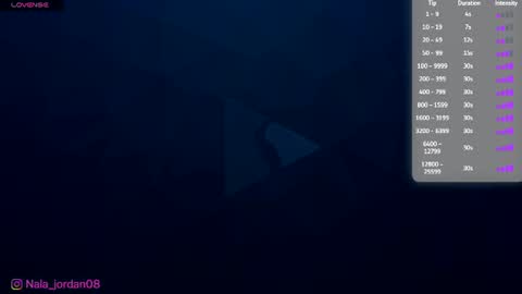 Snapshot of nala_j08 chatting on 08-01-26, 12:15 N A L A NEW instagram nala jordan08 online show from 08-01-26, 12:15