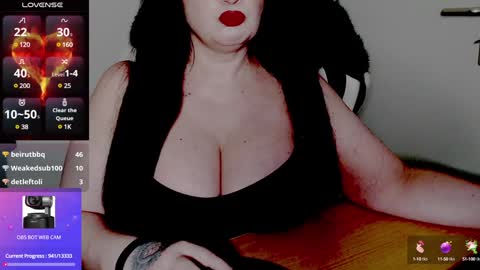 Snapshot of nanalagloss chatting on 12-01-24, 04:29 NanaLaGloss online show from 12-01-24, 04:29