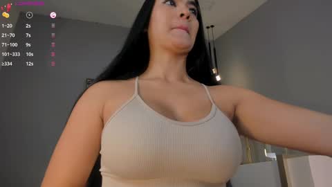 Snapshot of natyferrer chatting on 02-23-25, 11:11 Naty Ferrer online show from 02-23-25, 11:11