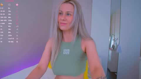 Nika Bloom online show from 03-27-26, 07:25