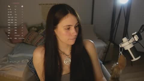 Snapshot of nimfaheart chatting on 05-15-26, 05:09 Jennet online show from 05-15-26, 05:09