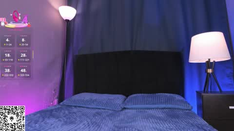 Brayan online show from 12-21-25, 03:57