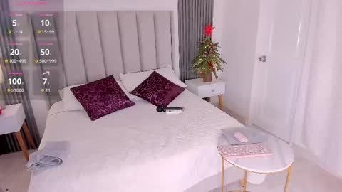 Andrea online show from 12-16-25, 04:45