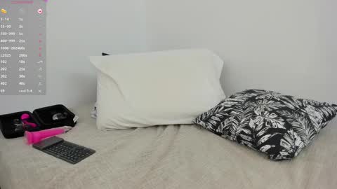 Snapshot of ohanna_ chatting on 03-03-25, 02:58 ohanna_ online show from 03-03-25, 02:58