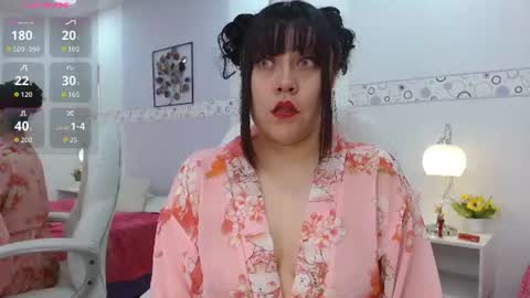 Snapshot of pandora_mask chatting on 06-15-26, 07:16 Pamela online show from 06-15-26, 07:16