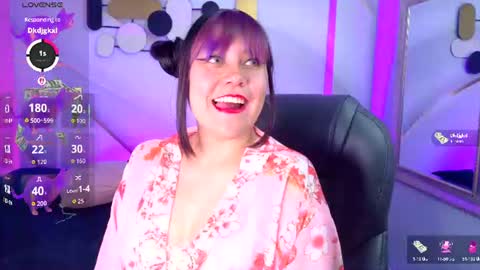 Snapshot of pandora_mask chatting on 07-05-26, 12:28 Pamela online show from 07-05-26, 12:28