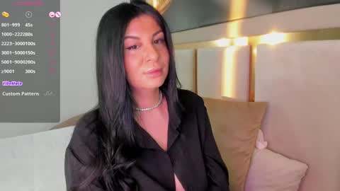 Patricia online show from 04-20-26, 03:53