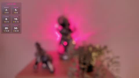 Snapshot of pawggirl18 chatting on 07-27-26, 12:45 Dani online show from 07-27-26, 12:45