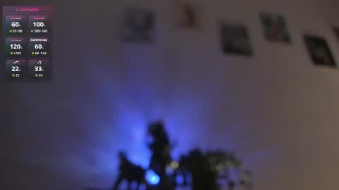 Snapshot of pawggirl18 chatting on 07-29-26, 12:47 Dani online show from 07-29-26, 12:47