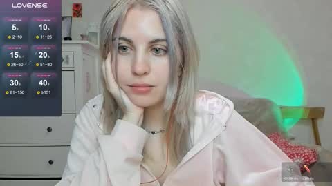 Allisses online show from 01-10-26, 07:43