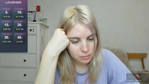 Allisses online show from 01-16-26, 07:56