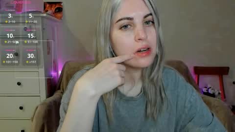 Allisses online show from 04-24-26, 07:22