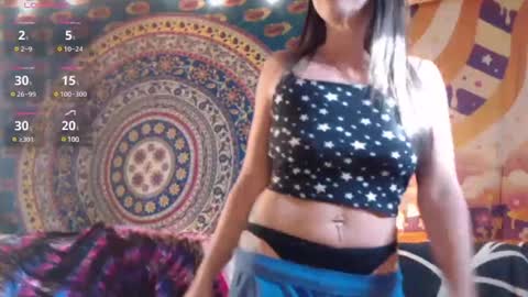 NEXT CHILL SESH  1130 930pm -ish PEEK online show from 01-29-25, 02:53