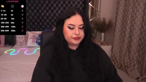 Snapshot of pollyhollyy chatting on 09-28-25, 04:01 Polly online show from 09-28-25, 04:01