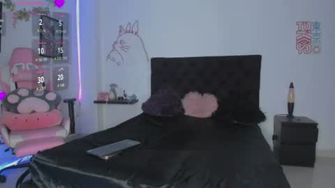 Snapshot of princessryuuko chatting on 07-20-26, 09:06 ryuu online show from 07-20-26, 09:06