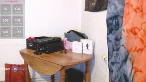 slave4you online show from 07-24-26, 02:31
