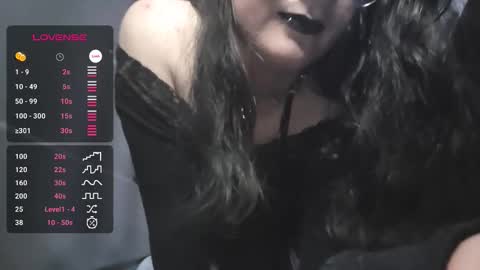 Snapshot of prxtty_alexa chatting on 11-14-25, 09:24 AlexaTrannyDoll online show from 11-14-25, 09:24