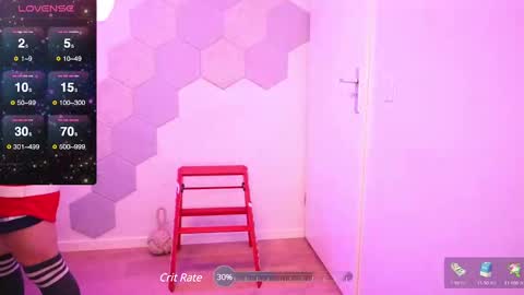 keikodances online show from 02-21-25, 05:02