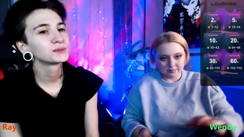 Snapshot of ray__taylor chatting on 01-24-25, 10:51 Ray online show from 01-24-25, 10:51