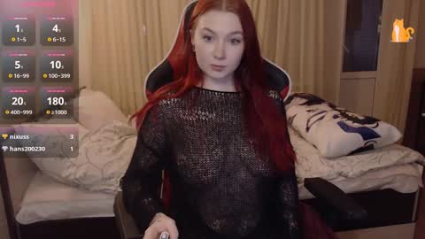 Snapshot of redhaired_kitty chatting on 12-04-24, 06:00 Lina online show from 12-04-24, 06:00