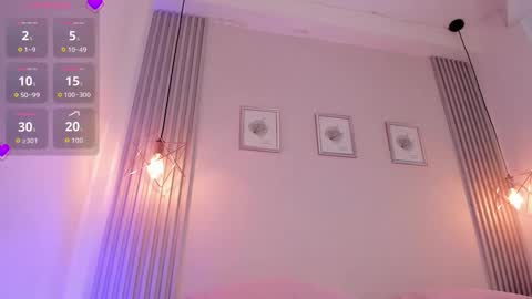 Anna Redvelvet online show from 02-02-26, 03:33