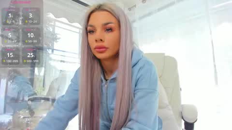 Ava online show from 01-18-26, 07:34