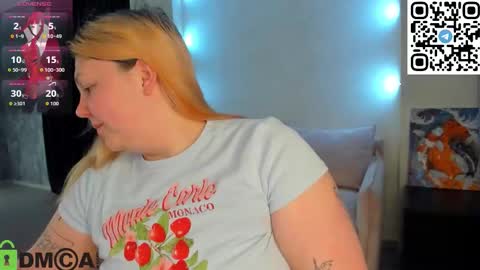 Ruth GMT2 Mon 10 AM - 4 PM Tue 10 AM - 4 PM  Thu 3-9 AM Fri 10 AM - 4 PM Sun 10 AM - 4 PM. online show from 12-23-25, 01:14