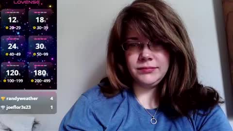 Snapshot of sammy_lyn chatting on 10-08-25, 05:32 Sam online show from 10-08-25, 05:32