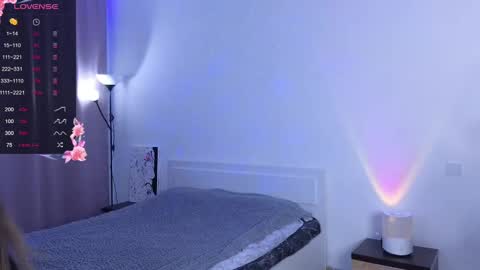 Snapshot of sandra_buika chatting on 02-13-25, 03:03 Sandra      Lillys Page    online show from 02-13-25, 03:03